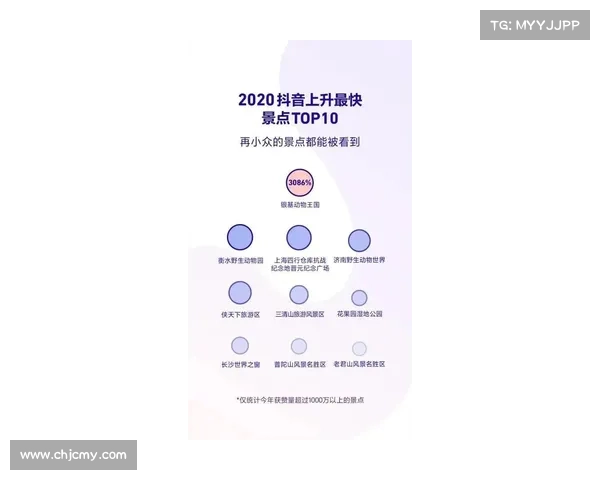 TomTom如何通过创新技术引领全球定位服务的变革与发展
