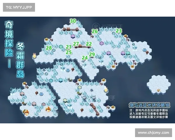 冬霜群岛生存攻略与探索技巧全面解析揭示寒冷世界的生死挑战