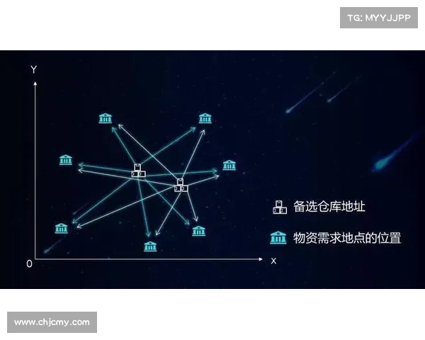 抗战时期物资调配经验对当代供应链管理的历史启示与现实意义