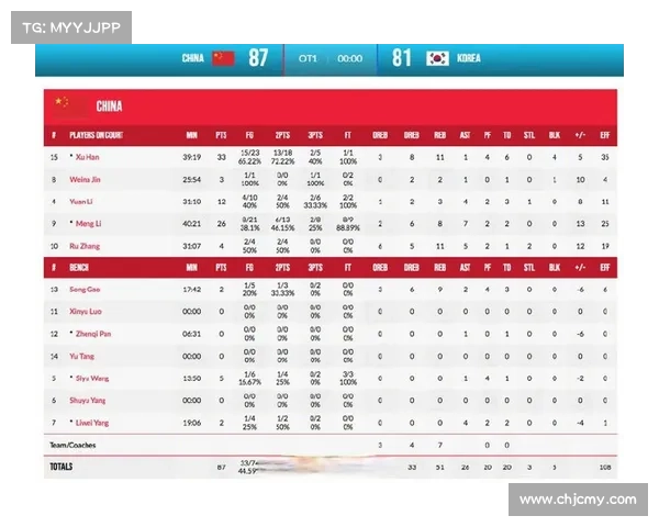 2023亚洲杯中国队全程比赛时间安排及赛程详细一览